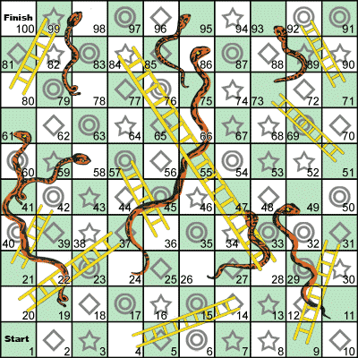 Preview of the snakes and ladder game board.